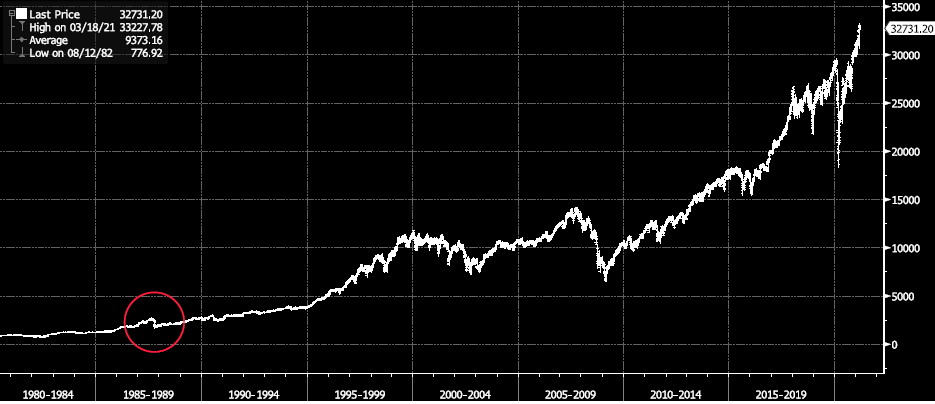 consulente finanziario