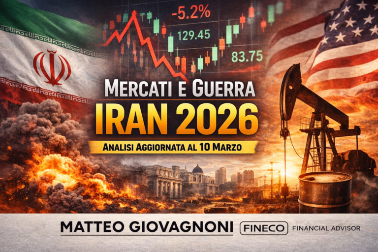 Guerra Iran 2026 e mercati: aggiornamento al 10 marzo tra petrolio, rimbalzi e rischi reali