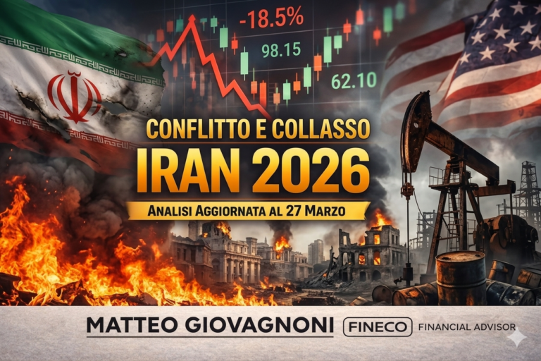 Guerra Iran 2026: cosa sta succedendo davvero ai mercati (aggiornamento)