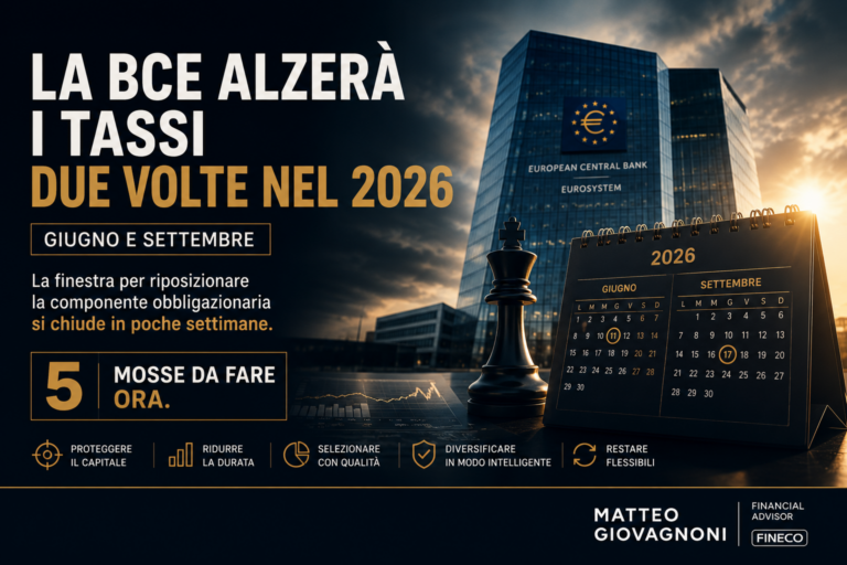 Rialzo Tassi BCE 2026: 5 Mosse Decisive per Blindare il Portafoglio Prima di Giugno