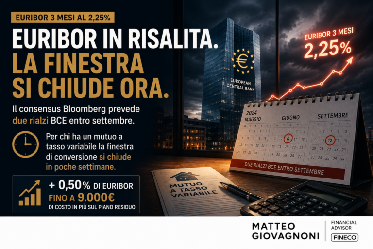 Mutuo Tasso Variabile 2026: 4 Mosse Critiche per Bloccare la Rata Prima dei Rialzi BCE