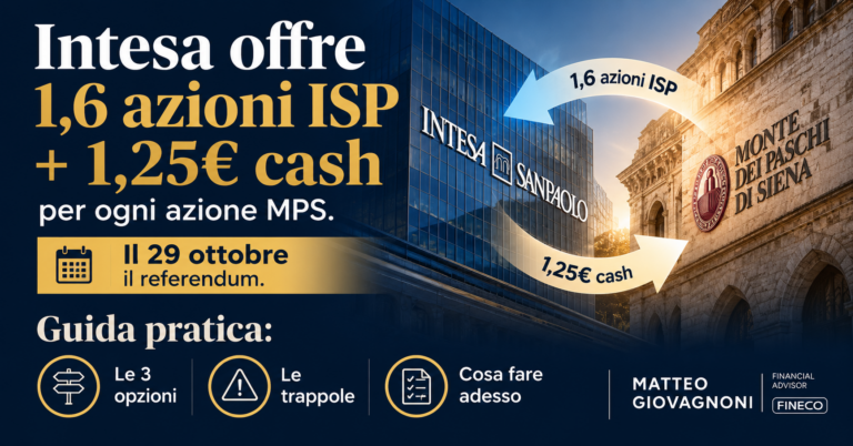 OPAS MPS: Cosa Fare Entro il 29 Ottobre 2026