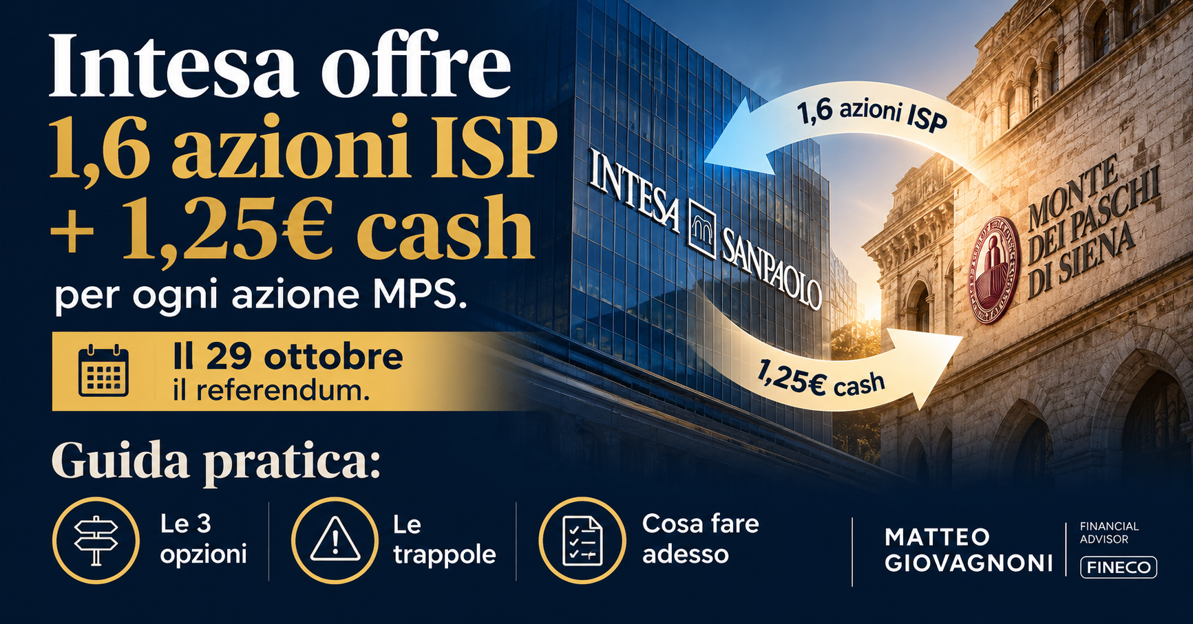 OPAS Intesa Mps